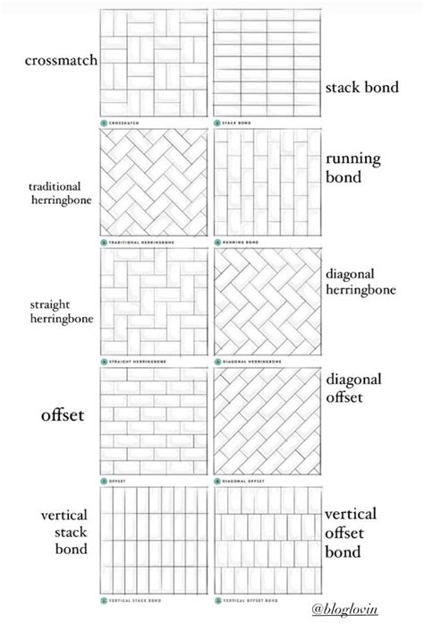 Different Floor Tile Patterns に対する画像結果