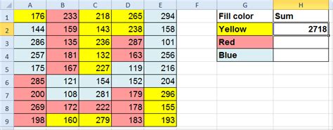 Image result for How to Count Cell with Fill Color