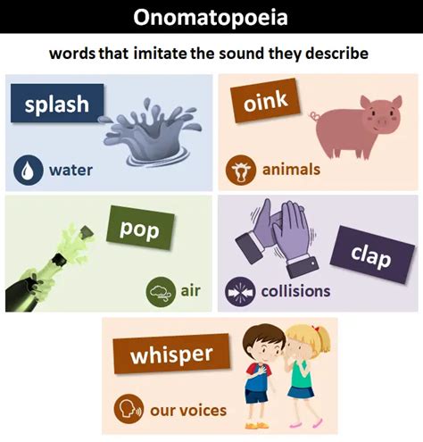 Image result for Onomatopoeia Examples