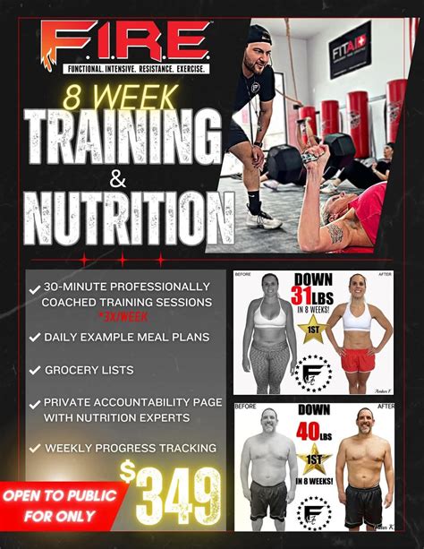 Toradh íomhá ar Cwlc Fundraising Facebook