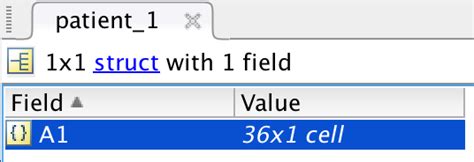 MATLAB Struct-साठीचा प्रतिमा निकाल