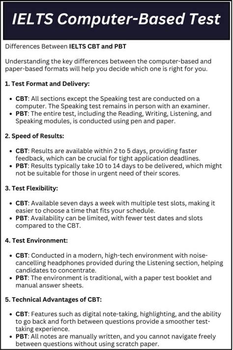 Toradh íomhá ar Computer-Based Test