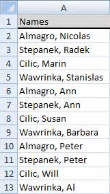 Image result for Random First and Last Names