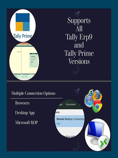 Image result for Tally On AWS