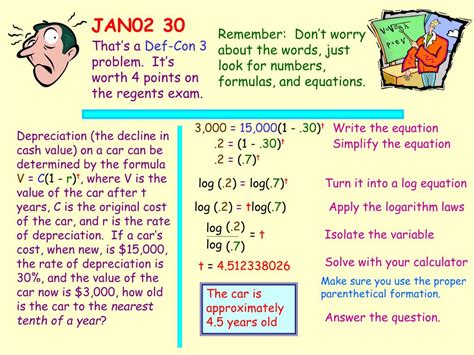 Image result for Base Exponential Equation