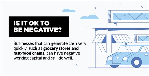 Image result for Working Capital Assets