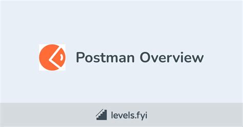 Toradh íomhá ar Postman Overview Program