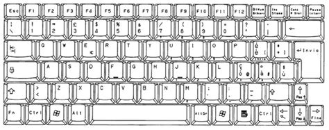 Image result for Keyboard Layout QWERTY Windows
