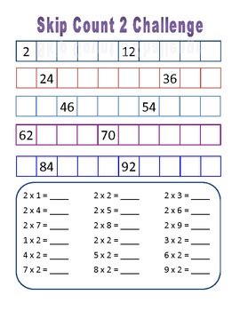 Toradh íomhá ar Skip Count 2