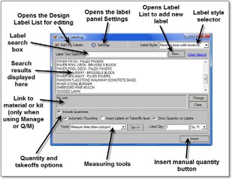 Image result for Panel Layout Label