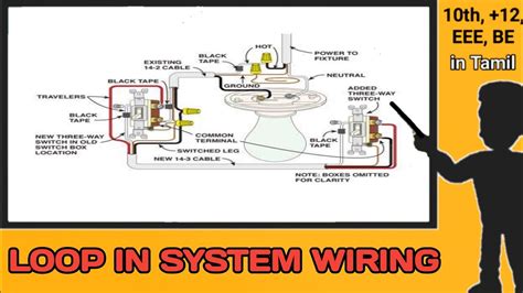 Looping in AC Wire Connection に対する画像結果
