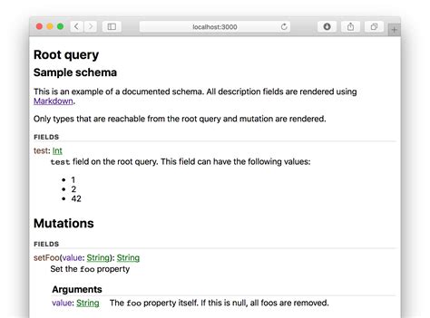 Graphql API On Knowledge Database に対する画像結果