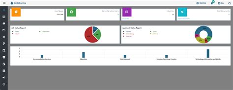 Image result for Application Tracking System Dashboard