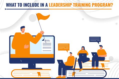 Leadership Training Program Overview に対する画像結果