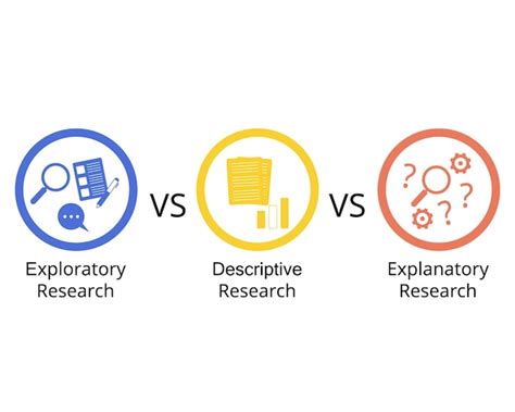 Toradh íomhá ar Image De Descriptive
