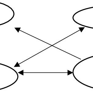Afbeeldingsresultaten voor Text Analysis Al