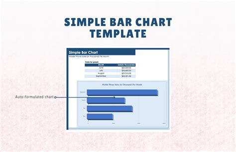Simple Bar Table Chart Editable に対する画像結果