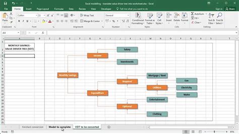 Toradh íomhá ar Tree in Excel