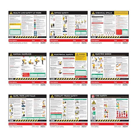 Toradh íomhá ar Computer Operator Poster Design