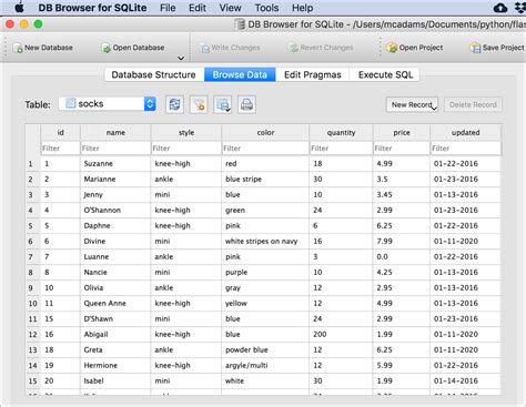 Image result for Flask Documentation Python