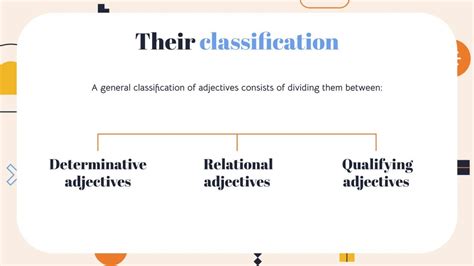Toradh íomhá ar Word Classification
