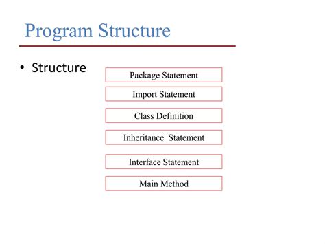 Image result for Class Method in Java