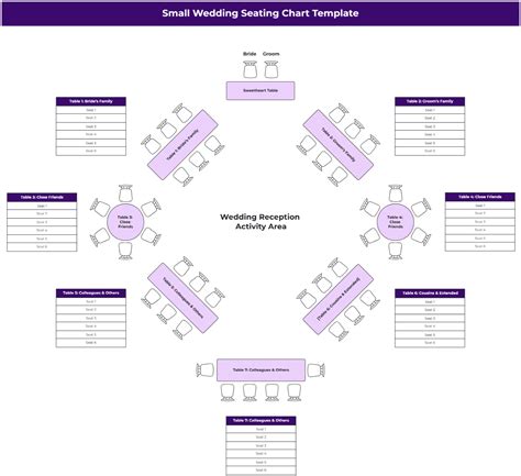 Toradh íomhá ar Micro Wedding Reception Seating Layout