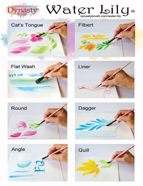 Toradh íomhá ar Lily Brush