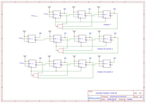 Asynchronous Mod 7 Counter に対する画像結果