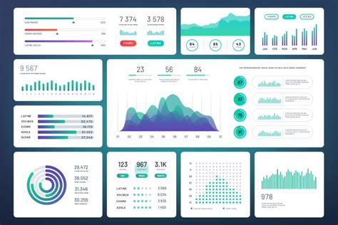 Image result for Application Health Dashboard