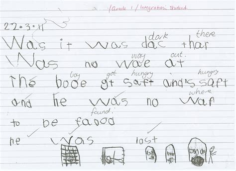 Image result for Examples of Writing Samples