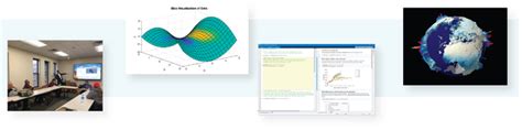 Image result for MATLAB Colaboration