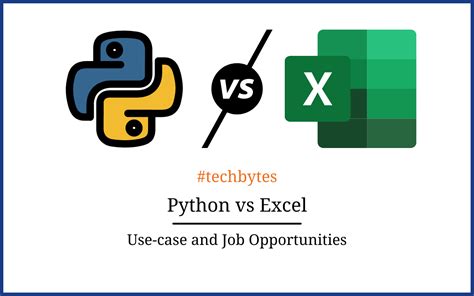 Image result for Python vs Excel Wrench