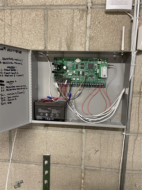 Afbeeldingsresultaten voor DMP Panel Training