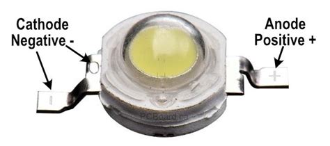 Image result for IR LED Anode Cathode
