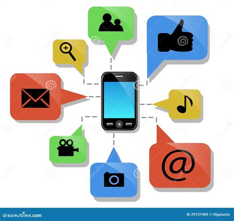 Cell Phone Functions に対する画像結果