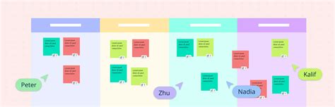 Image result for Corporate Communication Vision Board Sample