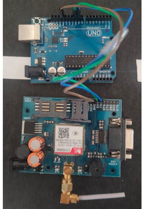 Image result for Interfacing GSM with Arduino