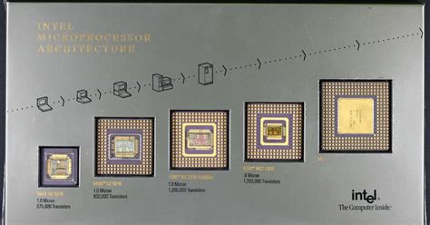 Image result for X86 X64