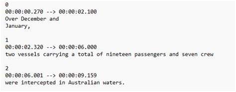 Image result for Subtitle List with Timecode