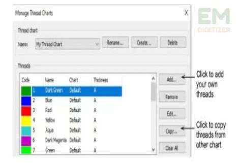 Image result for Wilcom Embroidery Thread Color Chart