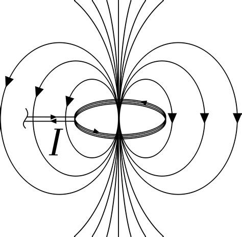 Toradh íomhá ar Magnetic Particle Inspection