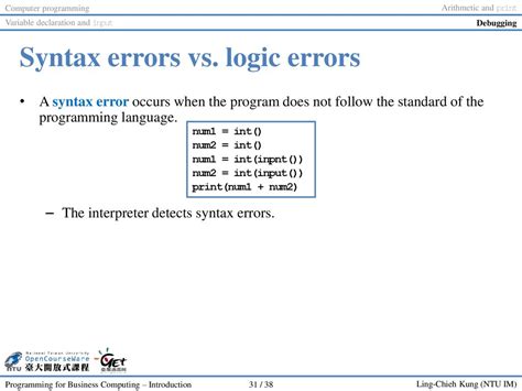 Afbeeldingsresultaten voor Synntax Error