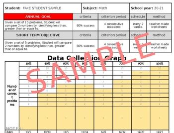 Image result for Example of IEP Data Collection for Grade 1