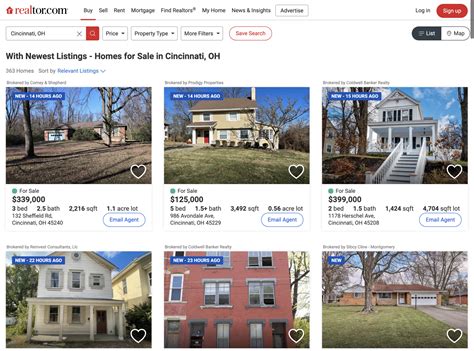 Image result for Realtor Python Web Scraping