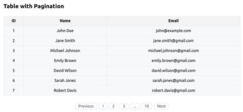 Image result for Tailwind CSS Styling Table