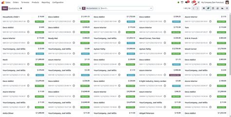 Image result for Split Task On Odoo Project Gantt Chart