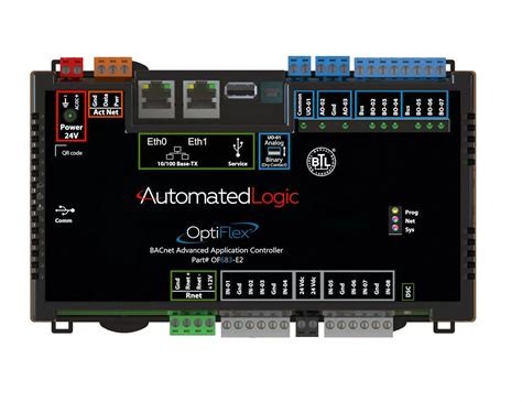 Image result for Automated Logic Programming