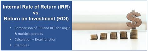 Afbeeldingsresultaten voor Internal Rate Of Return Compare And Rank Projects
