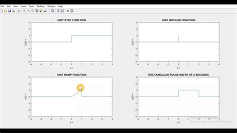 Image result for Ramp Function Simulink